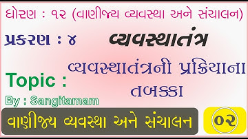 STD 12 B.A. Ch.4 Part 2 વવ્યસ્થાતંત્રની પ્રક્રિયાના તબક્કા વ્યવસ્થાતંત્ર #Sangitamam #SSP