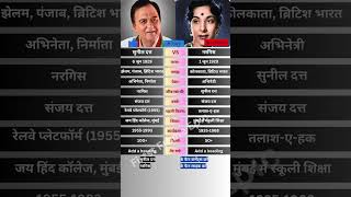 सुनील दत्त और नरगिस #sunildutt #nargisdutt