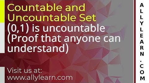 (0,1) is uncountable | Proof using definition of Countable Set | Algebra