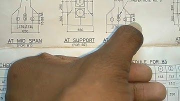 How to make a PSC girder. All details about PSC bridge girder in Hindi.