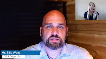 Canvas for PWCS Parents Inbox and Messaging