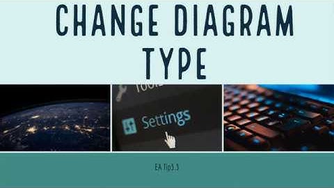 Enterprise Architect Tip 3.3 - Change Diagram Type