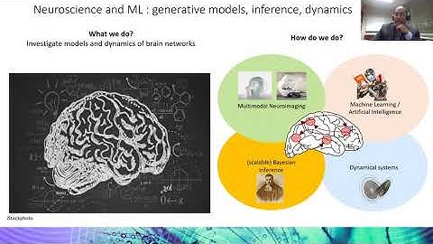 Computational neuroscience: Brains, networks, models and inference