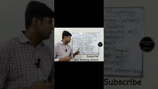 মেডিকেল মাইক্রোবায়োলজির শাখাসমূহ microbiology parasitology bacteriology virology immunology