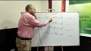 طريقة سهلة وجميلة للتخلص من التقاء الساكنين في اللغة العربية.