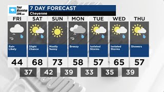 Cheyenne Weather: Thursday, April 24, 2025