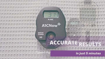 A1C in 123: A quick overview of A1CNow+