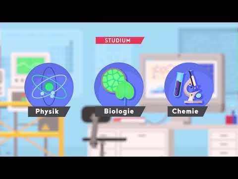 Video: Was sind naturwissenschaftliche Themen in der 7. Klasse?