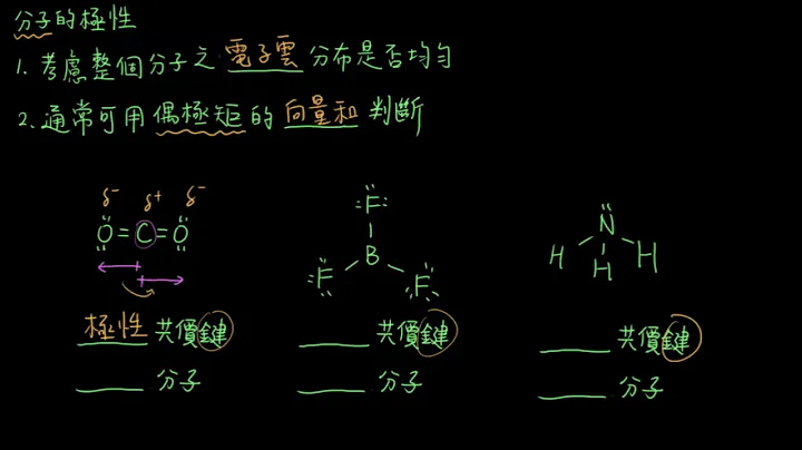 2-3.1鍵與分子的極性30_分子的極性 - 天天要聞