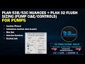 API 682 Seal Plans 53B/53C & Plan 32 Flush Sizing | Pump C&E + Controls Explained