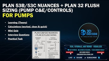 API 682 Seal Plans 53B/53C & Plan 32 Flush Sizing | Pump C&E + Controls Explained
