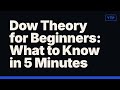 Dow Theory for Beginners: What to Know in 5 Minutes