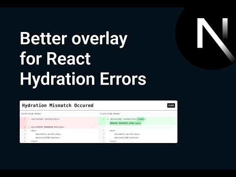 Understanding React Hydration