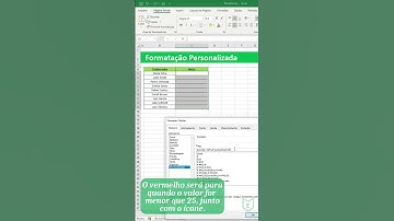 Formatação personalizada no Excel.