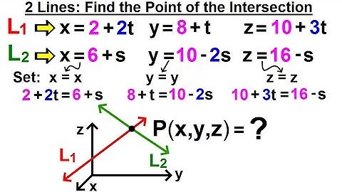 Calculus 3: Ch 2.1 Lines and Vectors in 3-D (15 of 20) How to Draw a Line, Given Equation