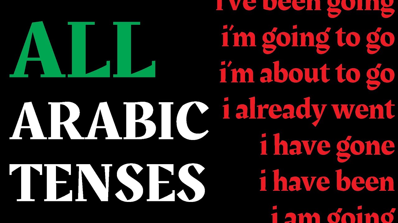 ALL Arabic TENSES Explained