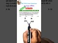 Average (औसत) Short Tricks for SSC CHSL, GD &amp; Army Exams 2026