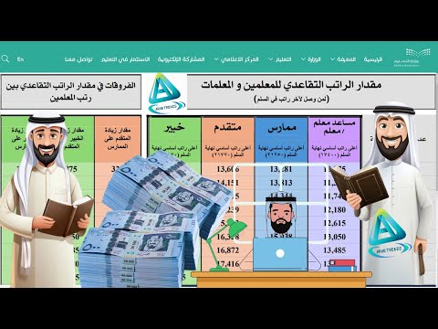 مقدار الراتب التقاعدي للمعلمين والمعلمات حسب سنوات الخدمة والرتبة كيف يحسب راتب التقاعد للمعلمين