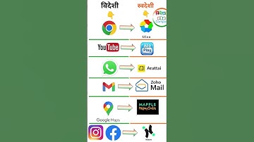 #app #indianapp #swadesi #arattai #zoho #zohomail #atoplay #ulaabrowser #ulaa #mappls #map #nyburs