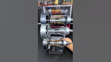 TR900 Turbofan engine model