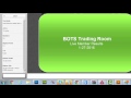Nadex Binary Options Trading Signals in Real Time 04 05 2016