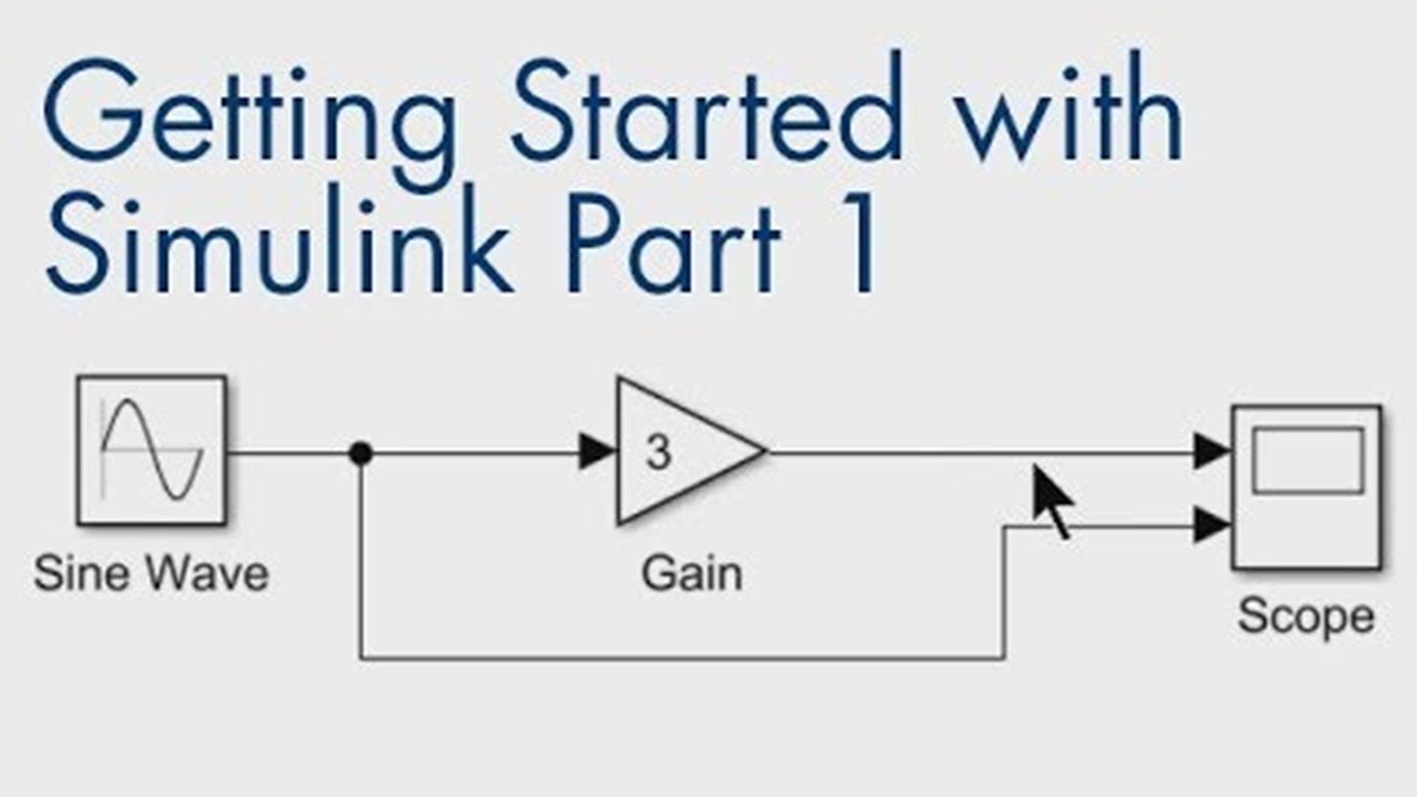 How To Pan In Simulink