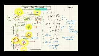 [Signal Integrity Class] Lecture 6. Terminations and Multiple Reflections