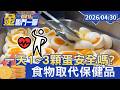 詐騙案件分析