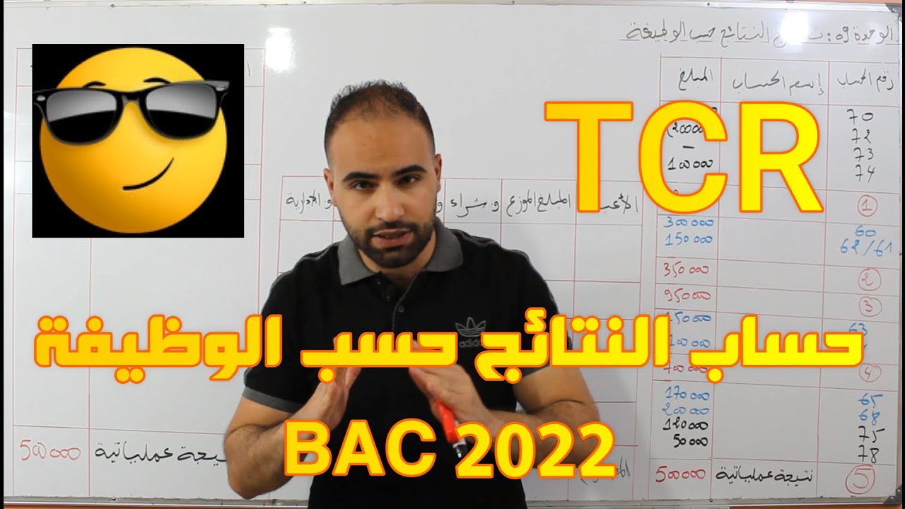 حساب النتائج حسب الوظيفة (تجارية+الإنتاجية+مثال شامل)