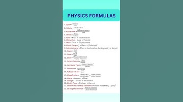 Basic Physics Formulas #shorts #physics #velocity #force #density