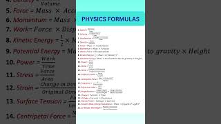 Basic Physics Formulas #shorts #physics #velocity #force #density
