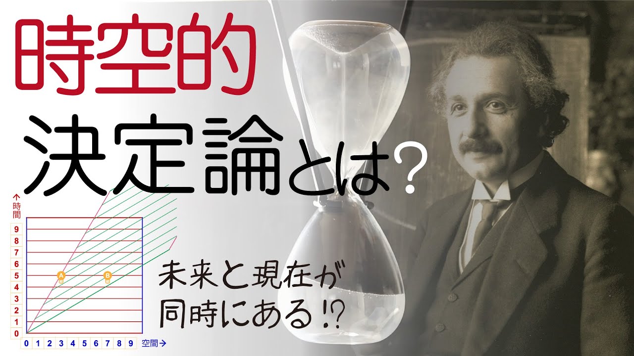未来は決まっている 時空的決定論とは 相対性理論もひとつまみ Youtube