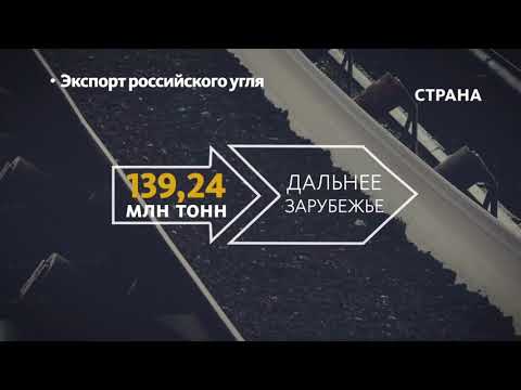 Угольная промышленность