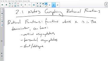 2.1 Graphing Rational Functions, part 1