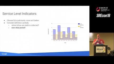 SREcon16 - Service Levels and Error Budgets