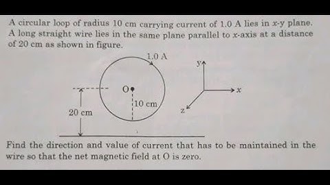 A circular loop of radius 10 cm carrying current of 1.0A lies in x y plane .a long straight wire