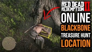 Givds bio @ https://www.gvidsmedia.com planning a trip? use airbnb for
safe planning..70$ off your first trip https://rb.gy/itcwyv share and
subscribe da...