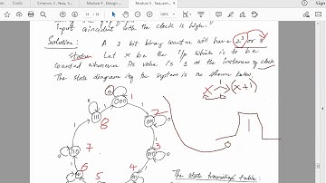L48 , M5 Sequential circuit Design   Design of Counters revisited,  Digital Electronic Circuits