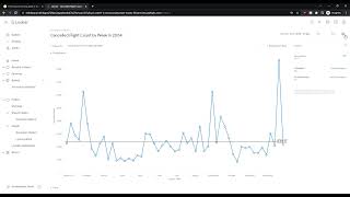 Filtering and Sorting Data in Looker | Qwiklabs | GSP855