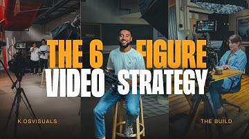The 5-Step Video Strategy Behind 6 Figure B2B Growth