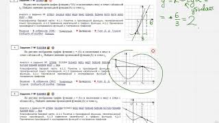 ЕГЭ Математика профиль Задание 7 #510384