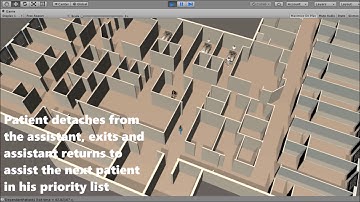 Simulating assisted evacuation using Unity3D - Modelling details