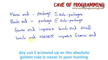 Java Design Patterns and Architecture Lecture 3
