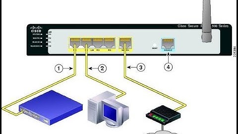 lab 2 cisco packet tracer - Basic Router Configuration Part 2