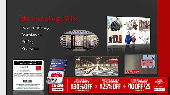 MKT 6208 JCPenney Overview UTims