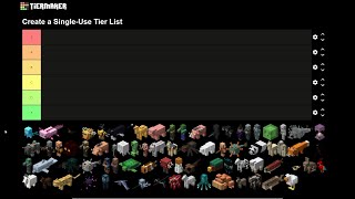 Minecraft Mob Tier List