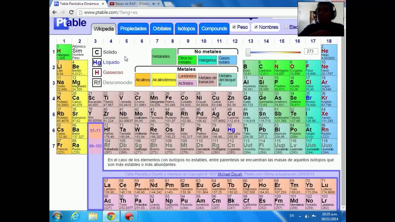 rap tabla periodica 3-A T/V LUIS #23 - YouTube