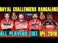 RCB Players List 2018.Ipl Auction 2018.Royal Challengers Bangalore IPL Squad 2018.IPL XI.