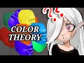 BASIC COLOUR THEORY &amp; TIPS  FOR DIGITAL ART! 🎨