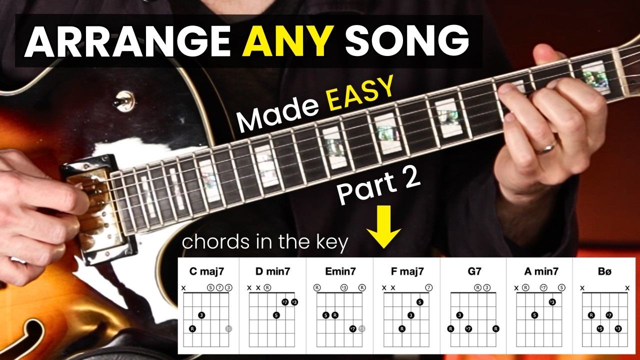Chord Melody Made Simple (Part 2): Chords in the Key